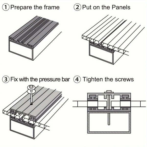 16 pack polycarbonate greenhouse panels, twin wall polycarbonate sheets, greenhouse replacement panels all weather clear roof panels 4' x 2' x 0.12''u002f0.24''u002f0.36''
